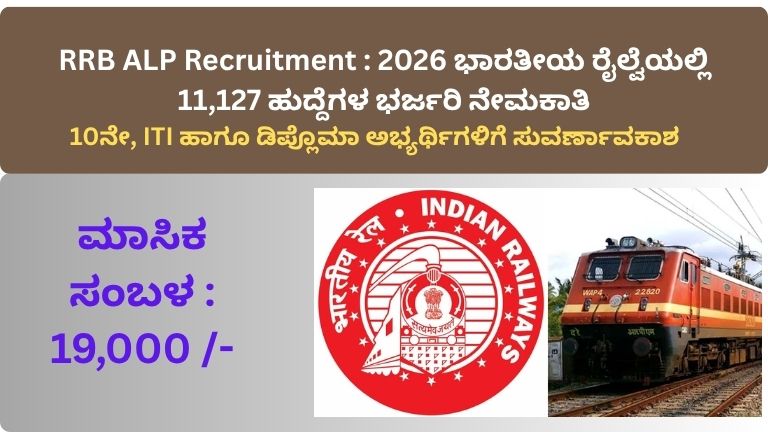 Indian Railway Recruitment