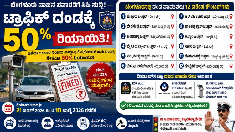 Bengaluru Traffic Fine Discount 2026