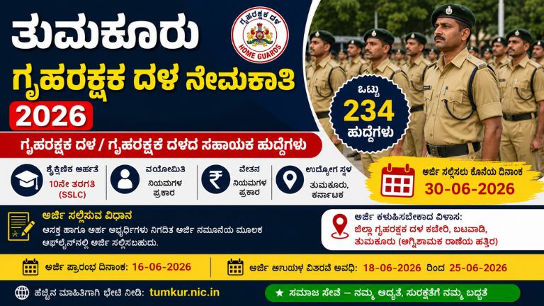 Tumakuru home guards recruitment 2026