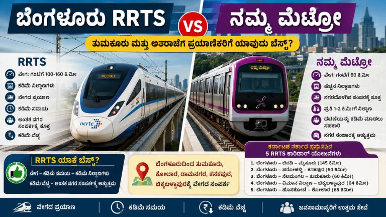Bengaluru RRTS vs Nammma Metro