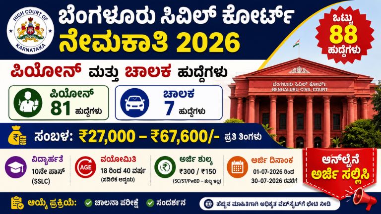 Bengaluru Civil Court Recruitment 2026