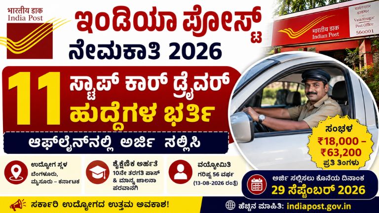 India Post Recruitment 2026