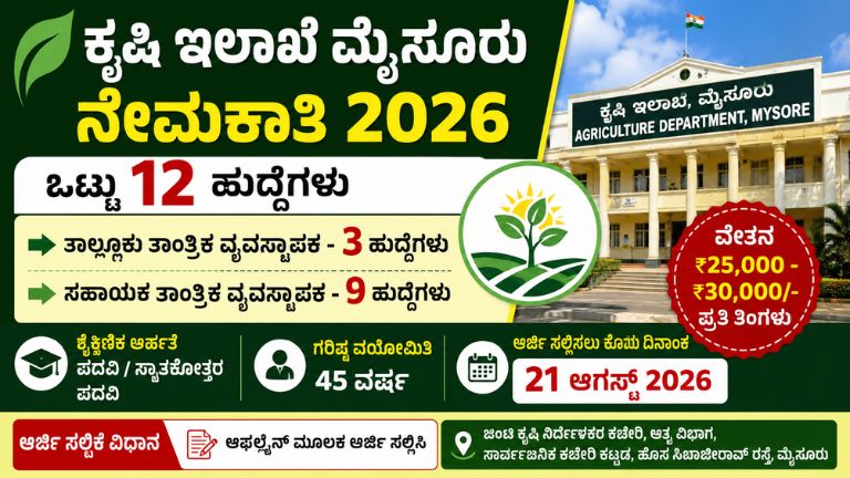 ಕೃಷಿ ಇಲಾಖೆ ಮೈಸೂರು ನೇಮಕಾತಿ 2026