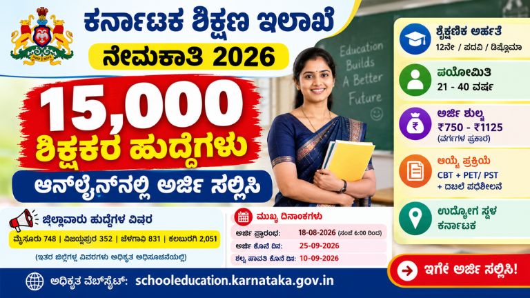 Karnataka Teacher Recruitment 2026